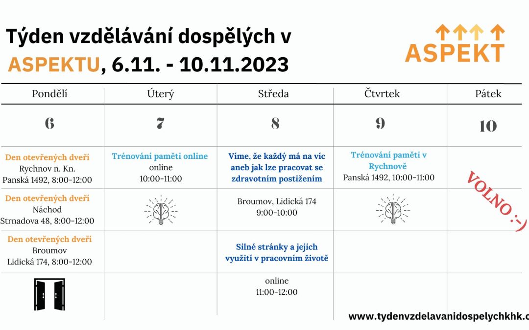 Týden vzdělávání dospělých